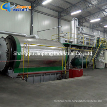 Waste Tyre/Rubber/Plastic Recycling Oil System with High Technology